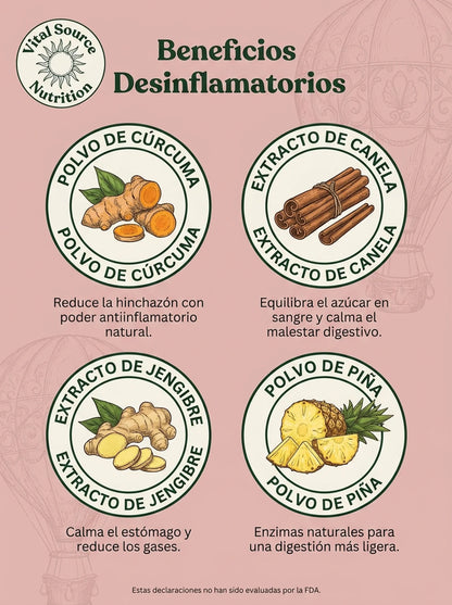 Debloat Support Capsules